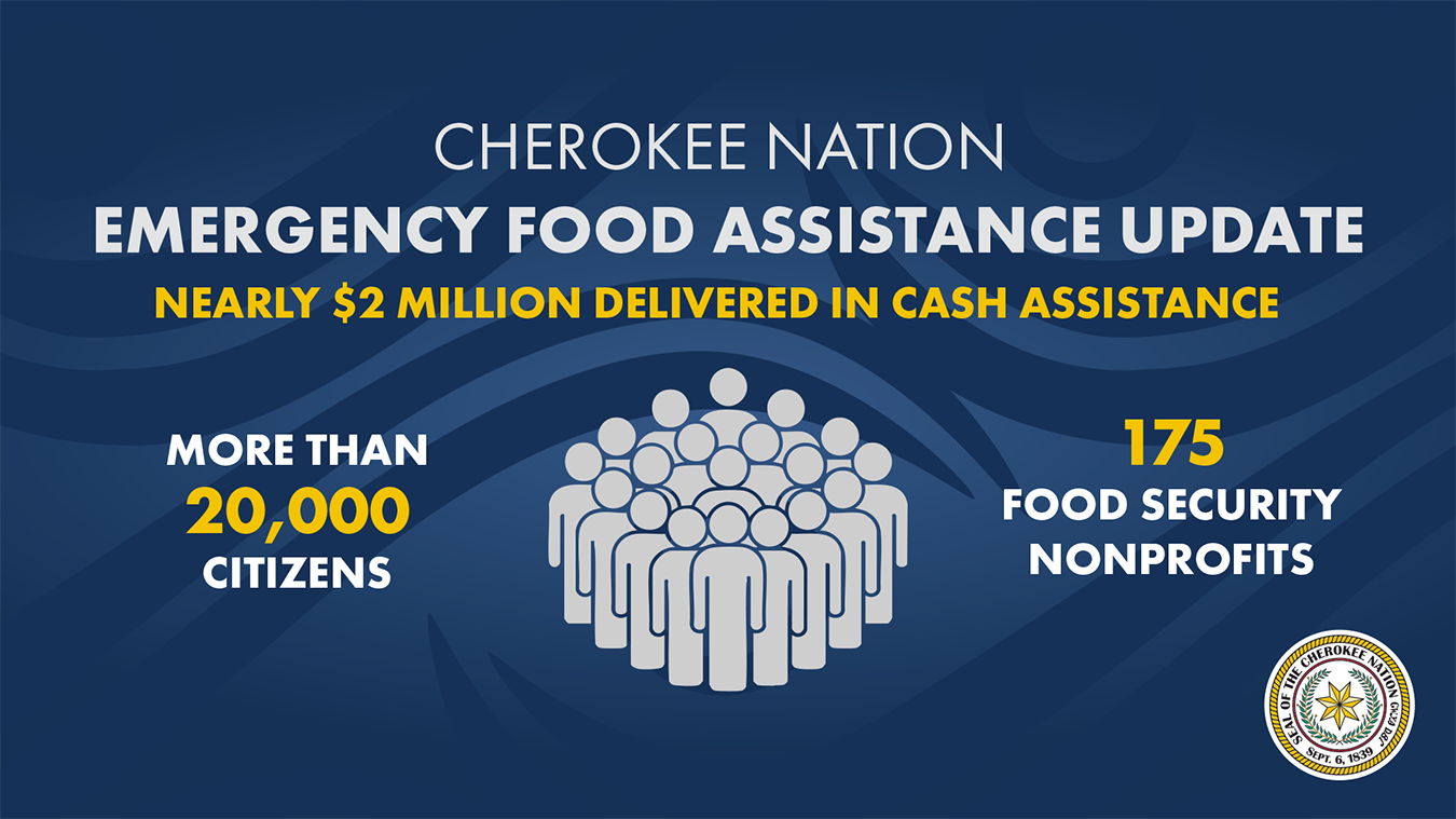 Cherokee Nation Emergency Food Assistance delivers nearly $2M